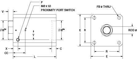RLI MXO Base Unit line drawing